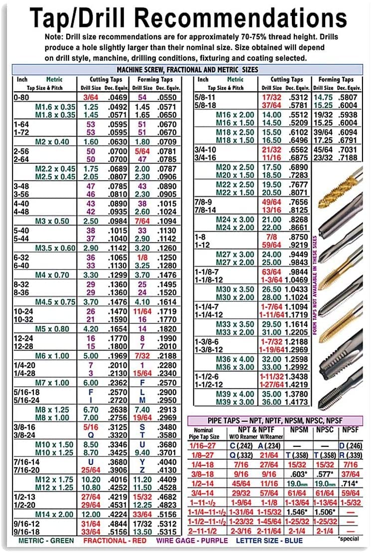 ポスター tap Amazon.co.jp: KING PRINT タップドリルポスター タップドリル 推奨